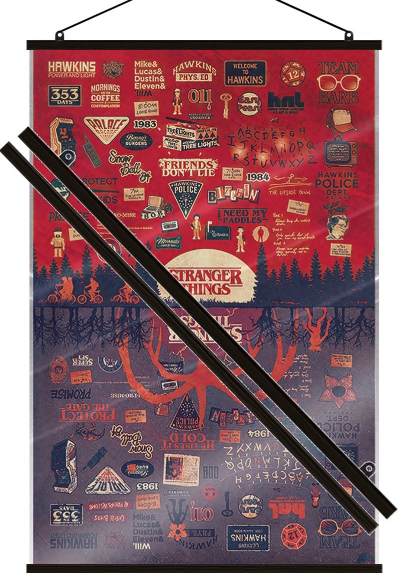 Stranger Things – Poster (The Upside Down) (Size: 24″ x 36″) (LAMINATED)