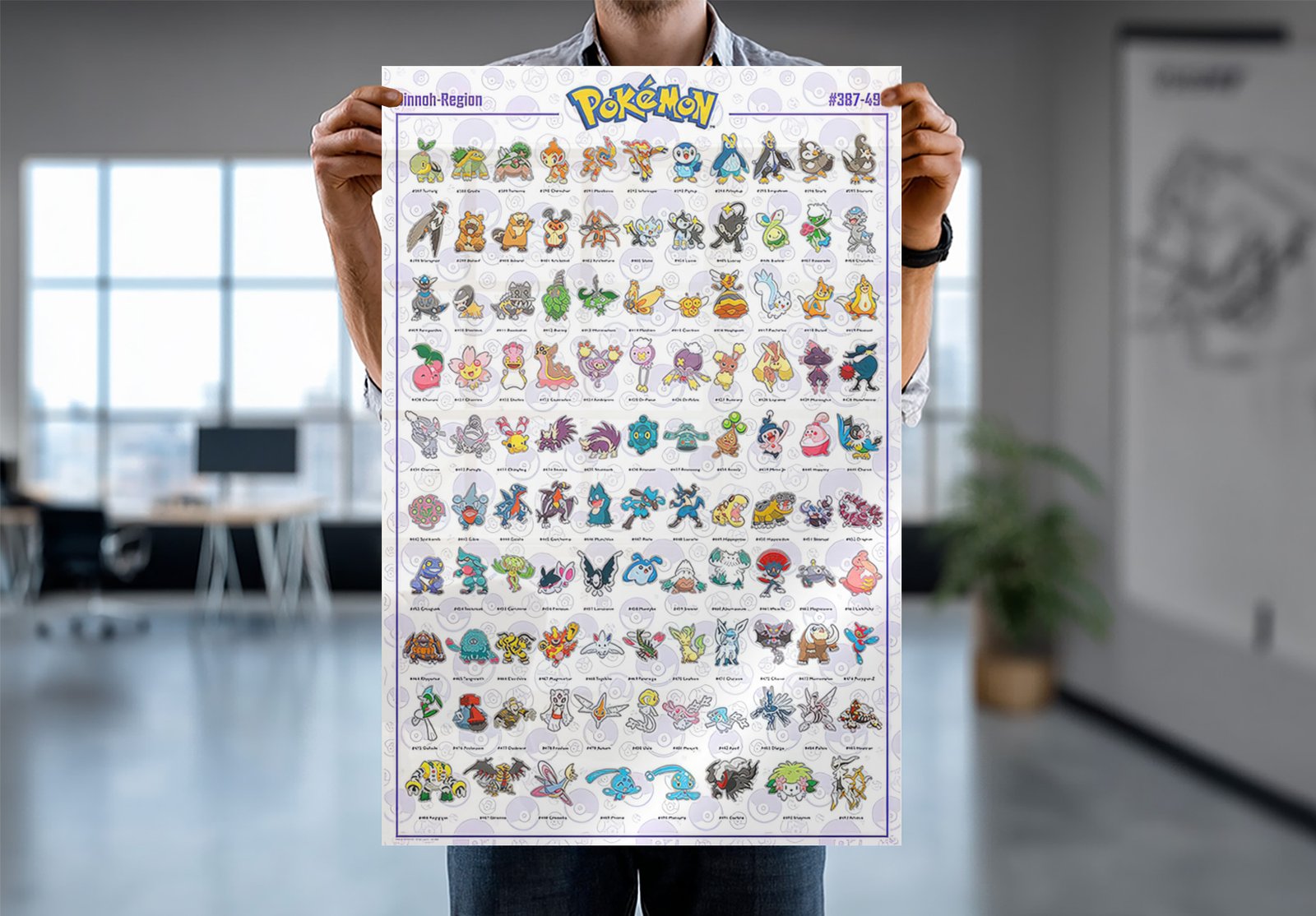 Pokemon - Gaming Poster (Sinnoh-Region - #387 - 493) (Size 24 x 36