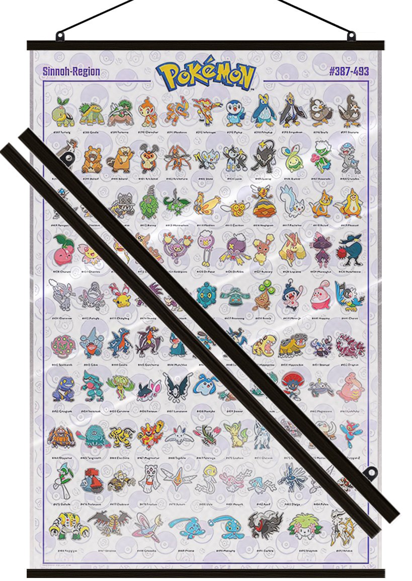 Pokemon - Gaming Poster (Sinnoh-Region - #387 - 493) (Size 24 x 36