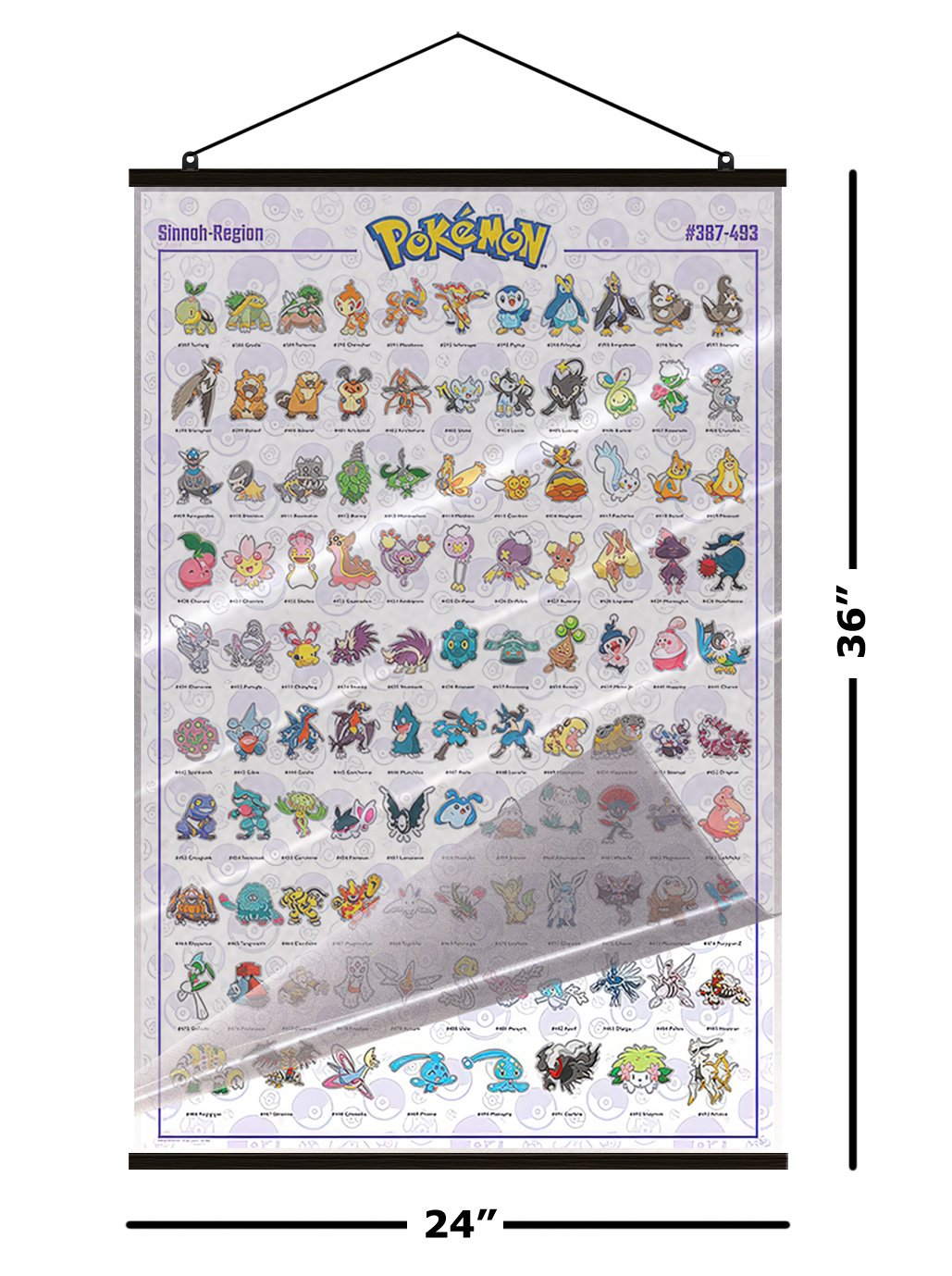 Pokemon - Gaming Poster (Sinnoh-Region - #387 - 493) (Size 24 x 36