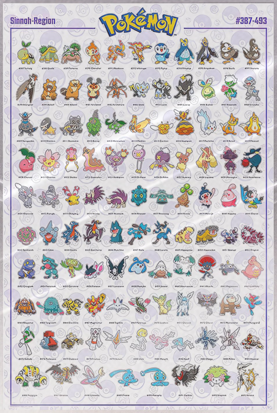 Pokemon - Gaming Poster (Sinnoh-Region - #387 - 493) (Size 24 x 36