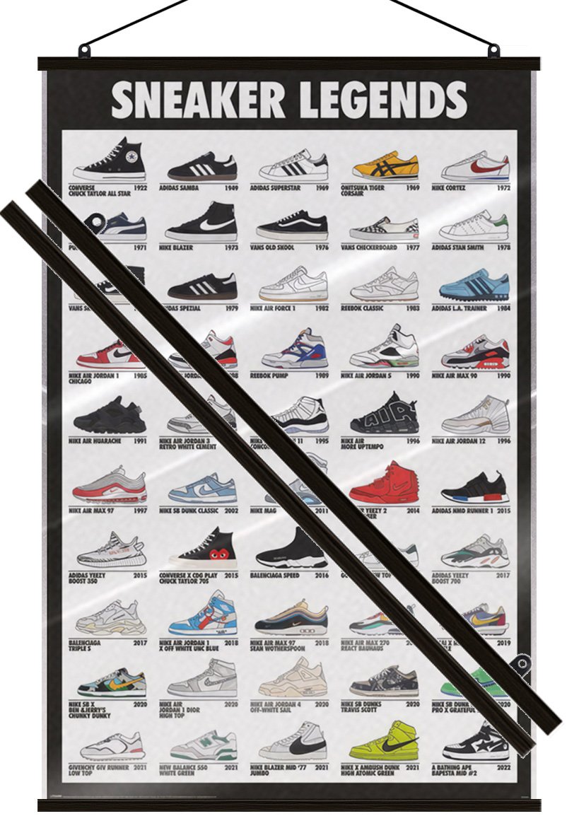 Sneaker Legends – Poster (History’s Most Famous Sneakers) (24 x 36″) (LAMINATED)